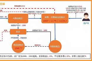 电子竞技雷竞技